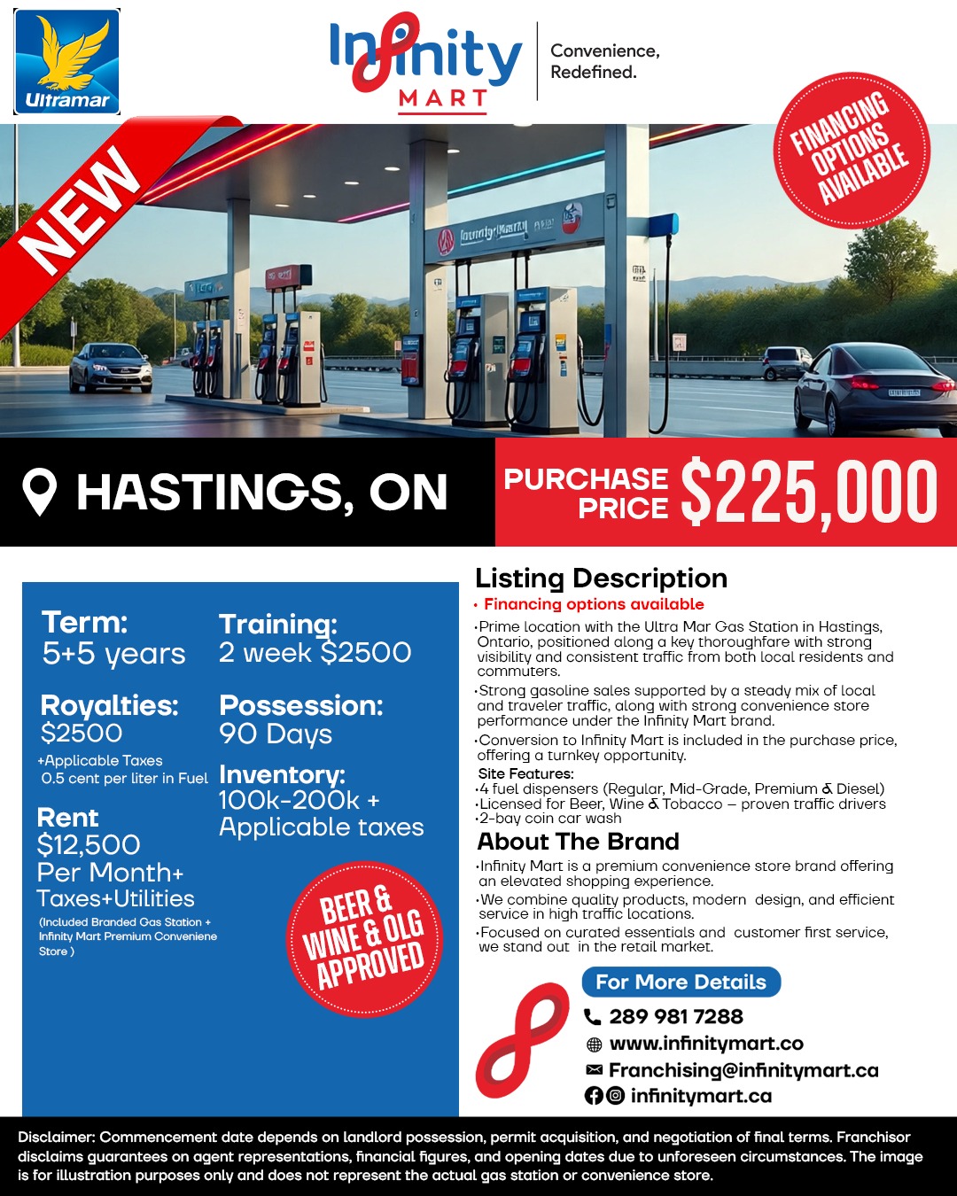 Premium Gas Station & Infinity Mart Opportunity in Hastings, Ontario
